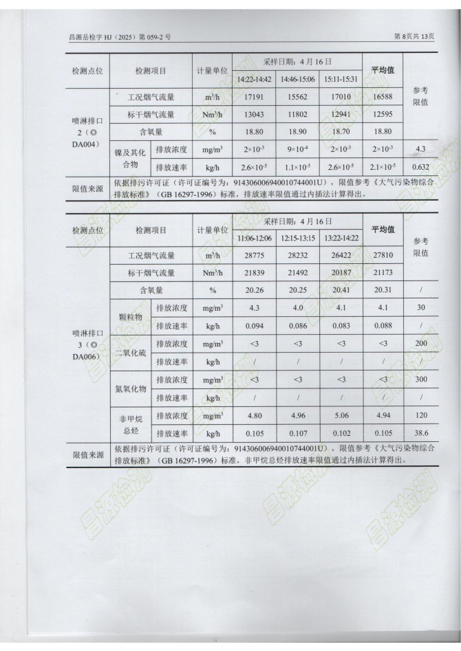 岳陽(yáng)長(zhǎng)旺化工有限公司,催化劑再生及技術(shù)咨詢,岳陽(yáng)化工產(chǎn)品